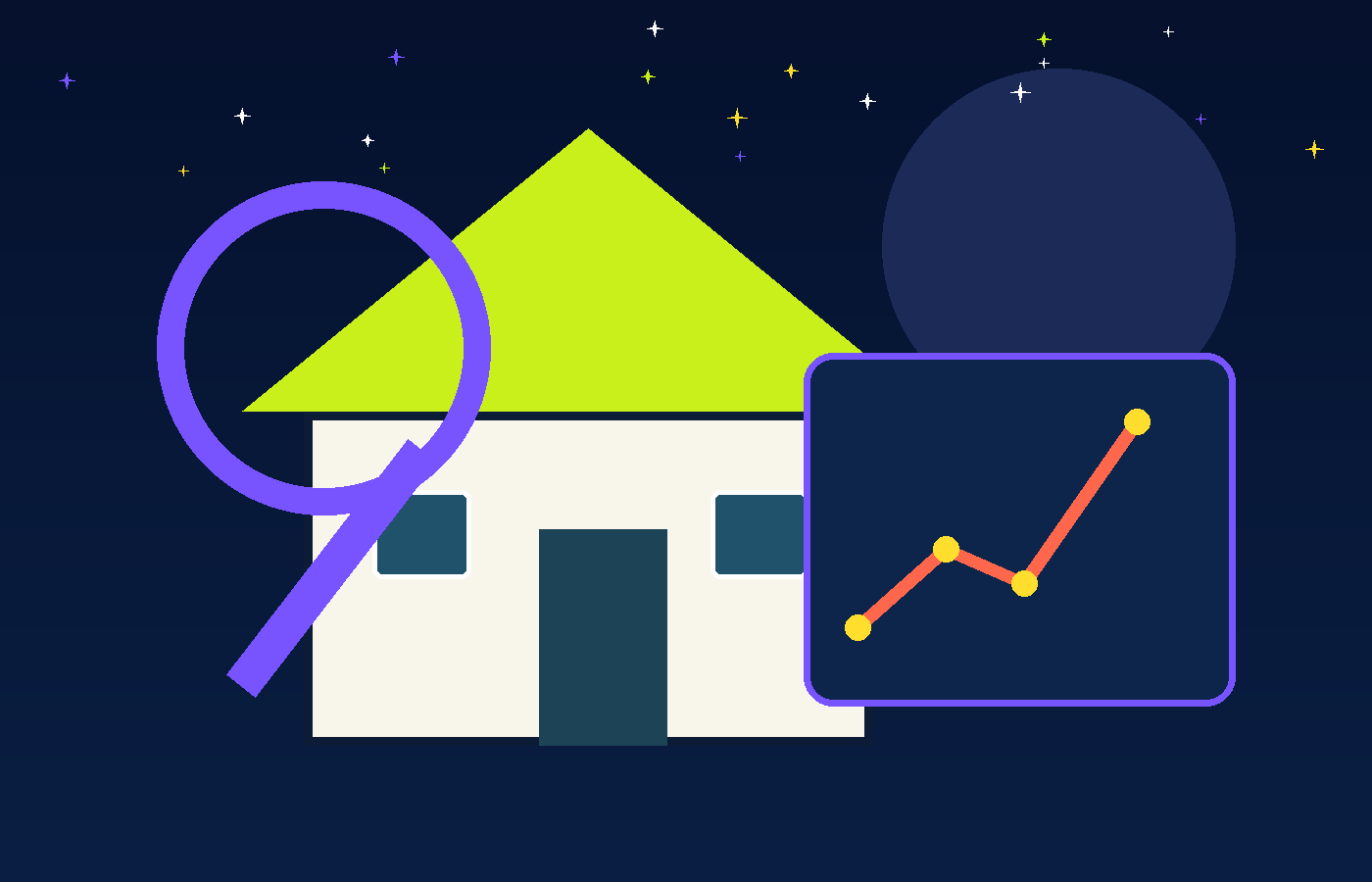 Illustrated home valuation, chart and local market review